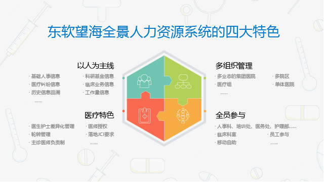 威斯尼斯wns2299cn官网版人力资源服务业跑出发展加速度 年服务人次31亿